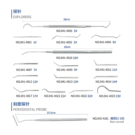 Explorers & Periodontal probe, Dental Instrument